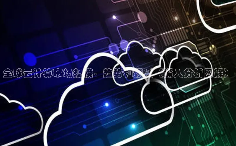 jinnian金年会百度搜索资源平台全球云计算市场规模、趋势和预测（深入分析图解）