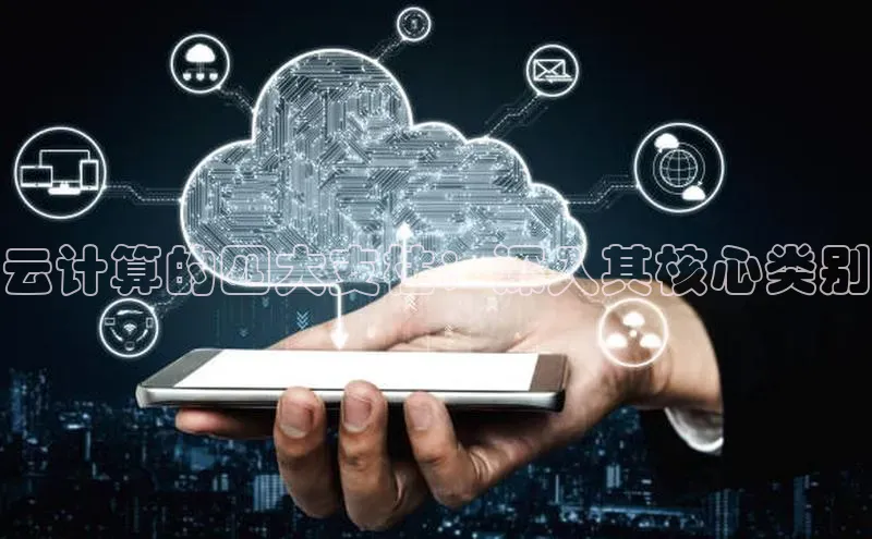 金年会 金字招牌诚信至上ARGA公司云计算的四大支柱：深入其核心类别