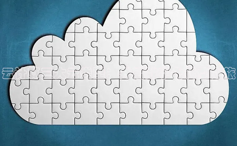 金年会-金字招牌百家号云计算三大云类型：开启数字化转型之旅