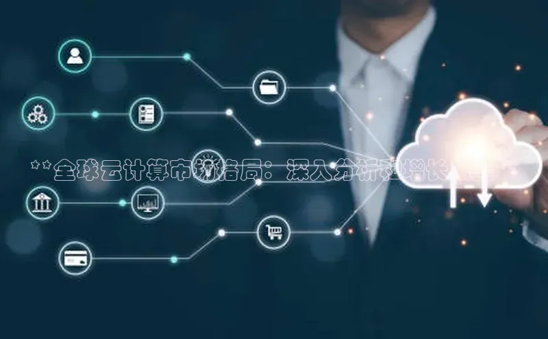 金年会app官方网小米**全球云计算市场格局：深入分析和增长展望**